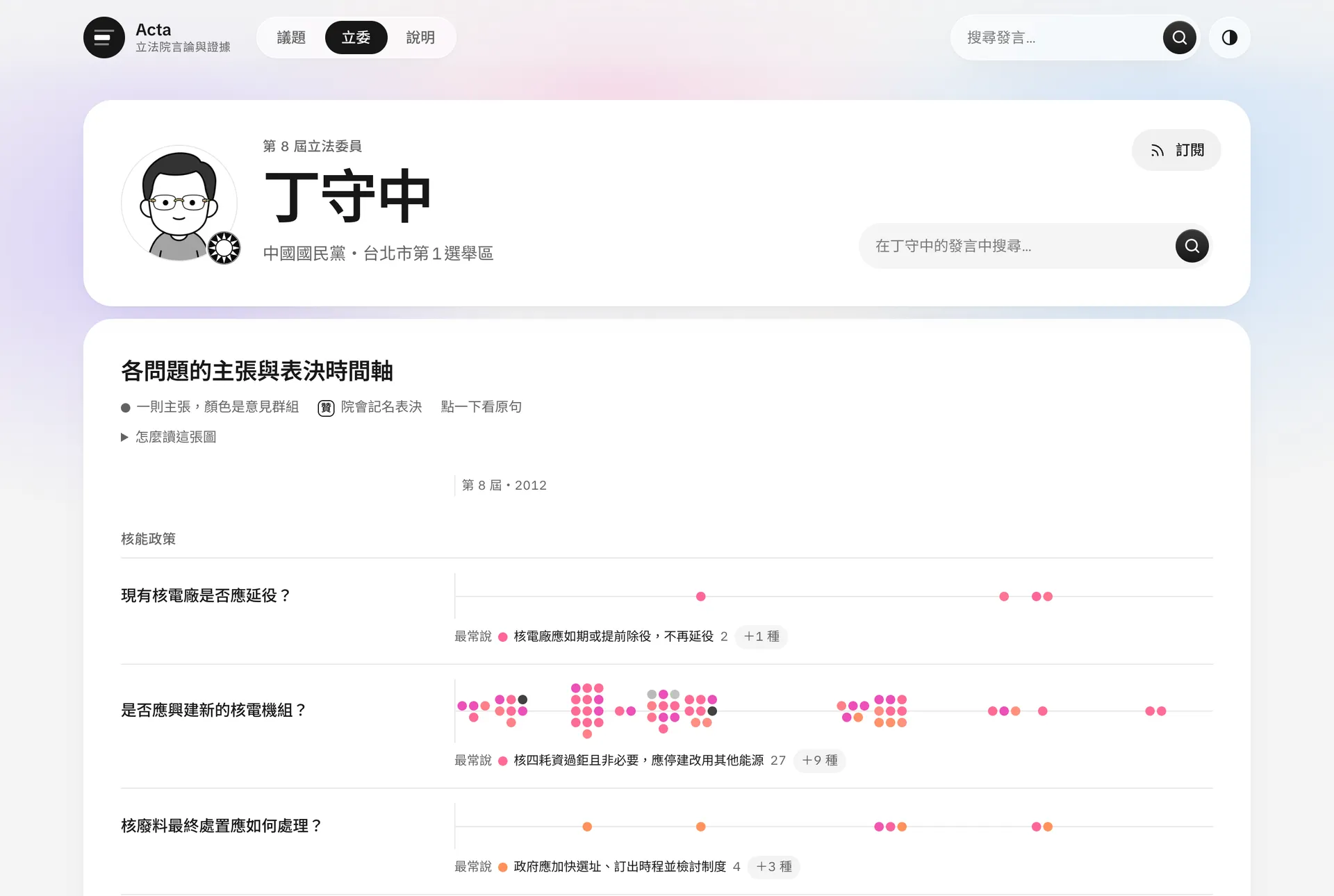立委頁的截圖（電腦）
