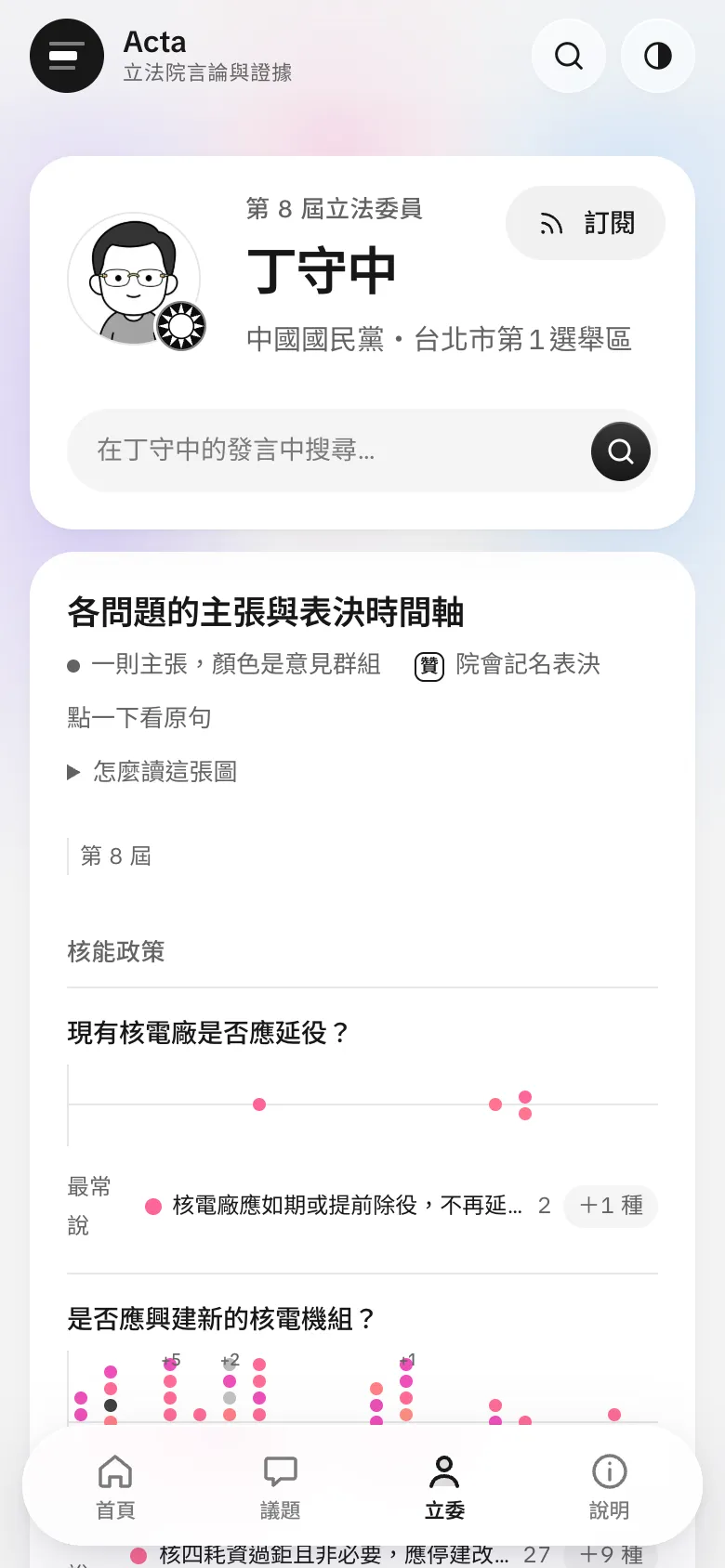 立委頁的截圖（手機）