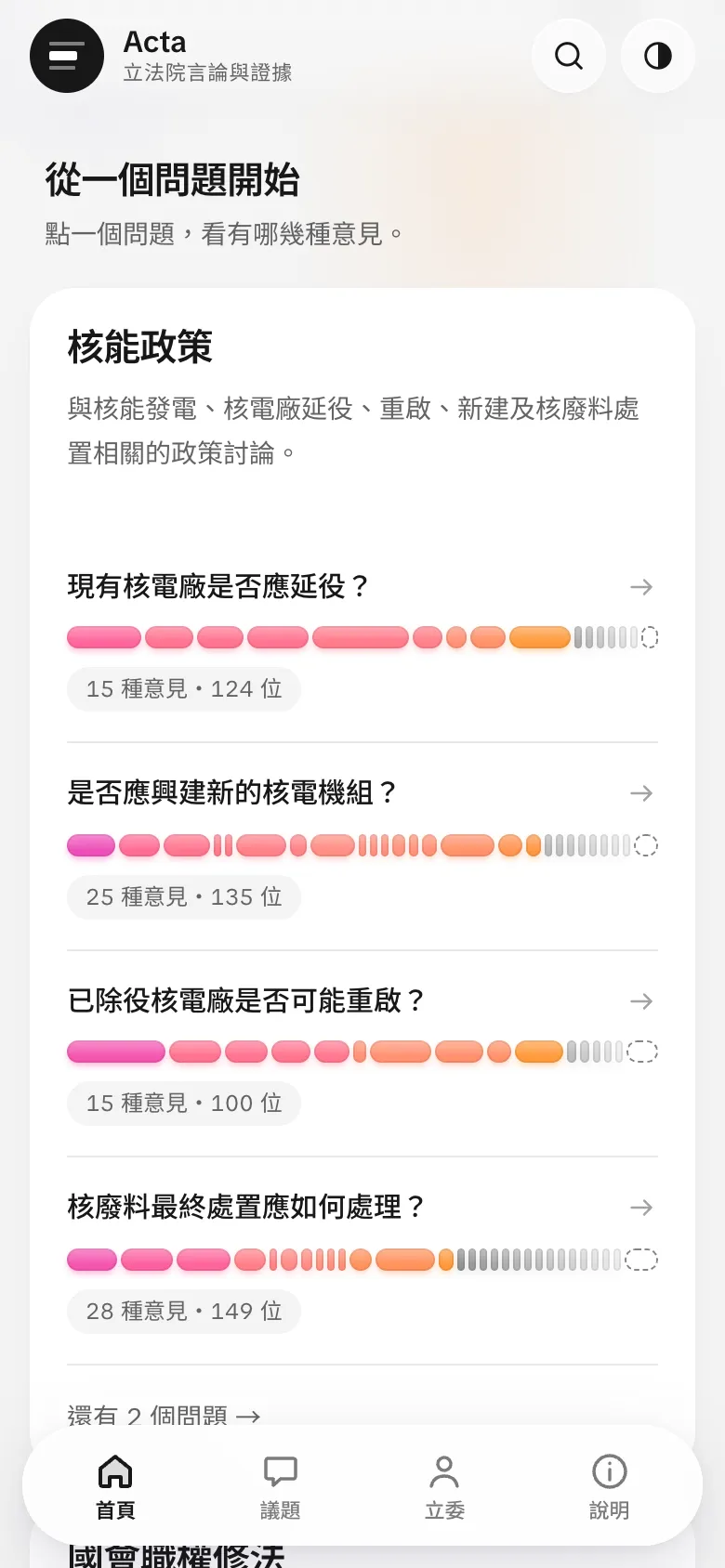 首頁的議題的截圖（手機）