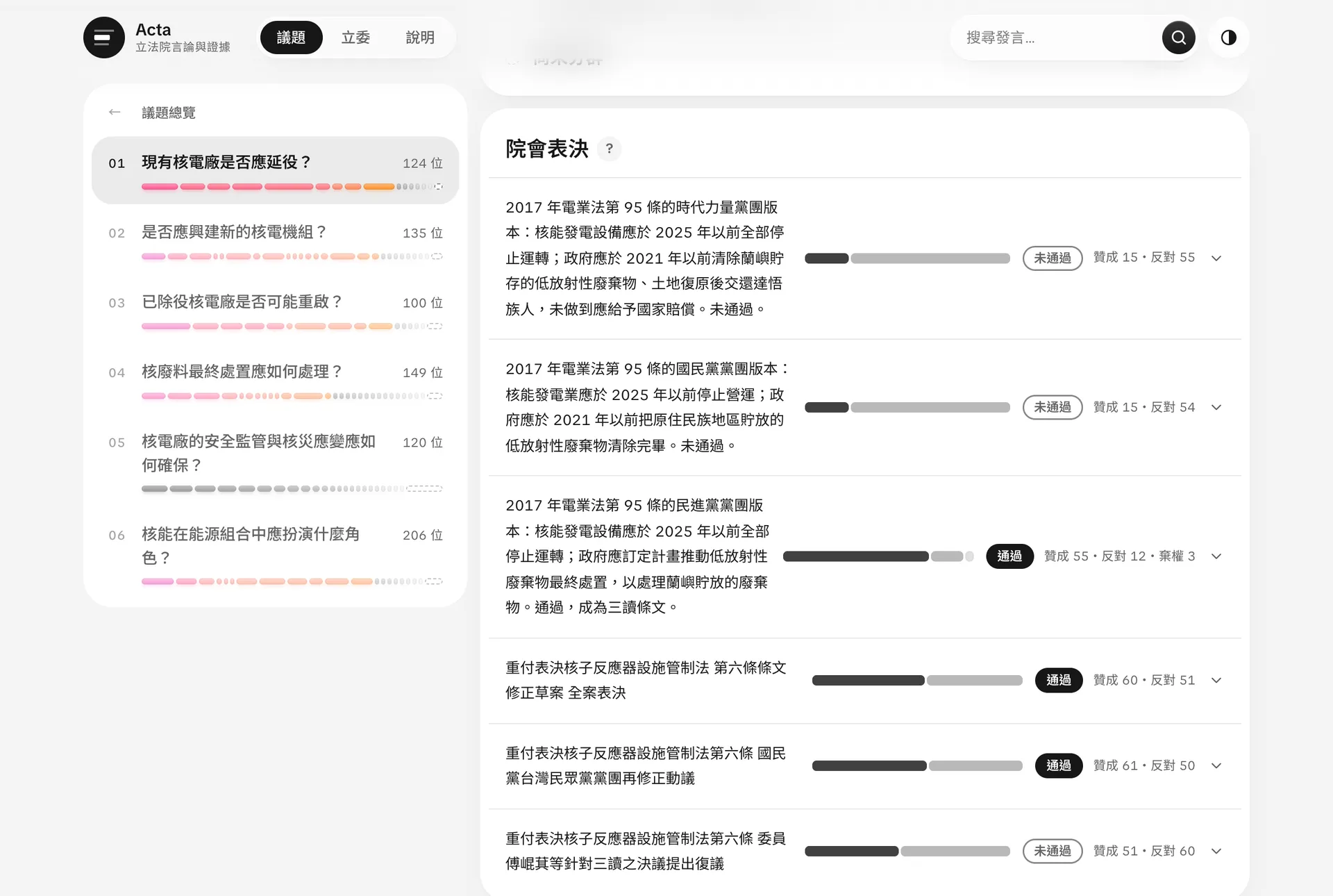 院會表決的截圖（電腦）